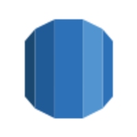 Amazon Relational Database Service
